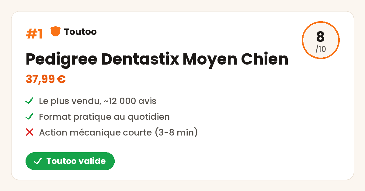 Carte Toutoo du Pedigree Dentastix Moyen Chien, note 8 sur 10, Toutoo valide
