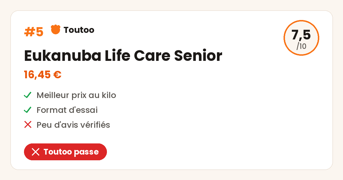 Carte Toutoo de l'Eukanuba Life Care Chien Senior, note 7,5 sur 10, Toutoo passe