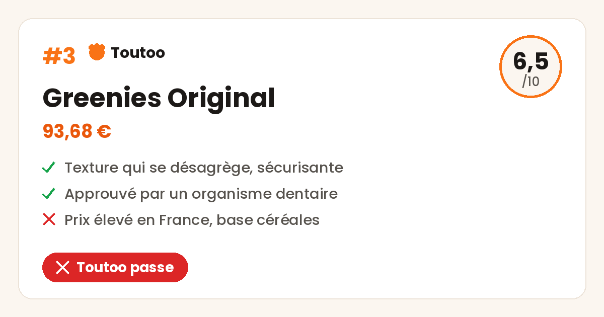 Carte Toutoo du Greenies Original, note 6,5 sur 10, Toutoo passe