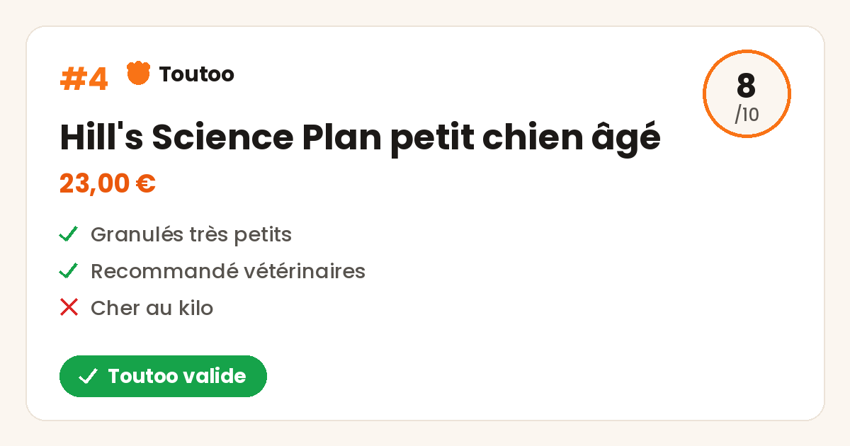Carte Toutoo du Hill's Science Plan petit chien âgé, note 8 sur 10, Toutoo valide