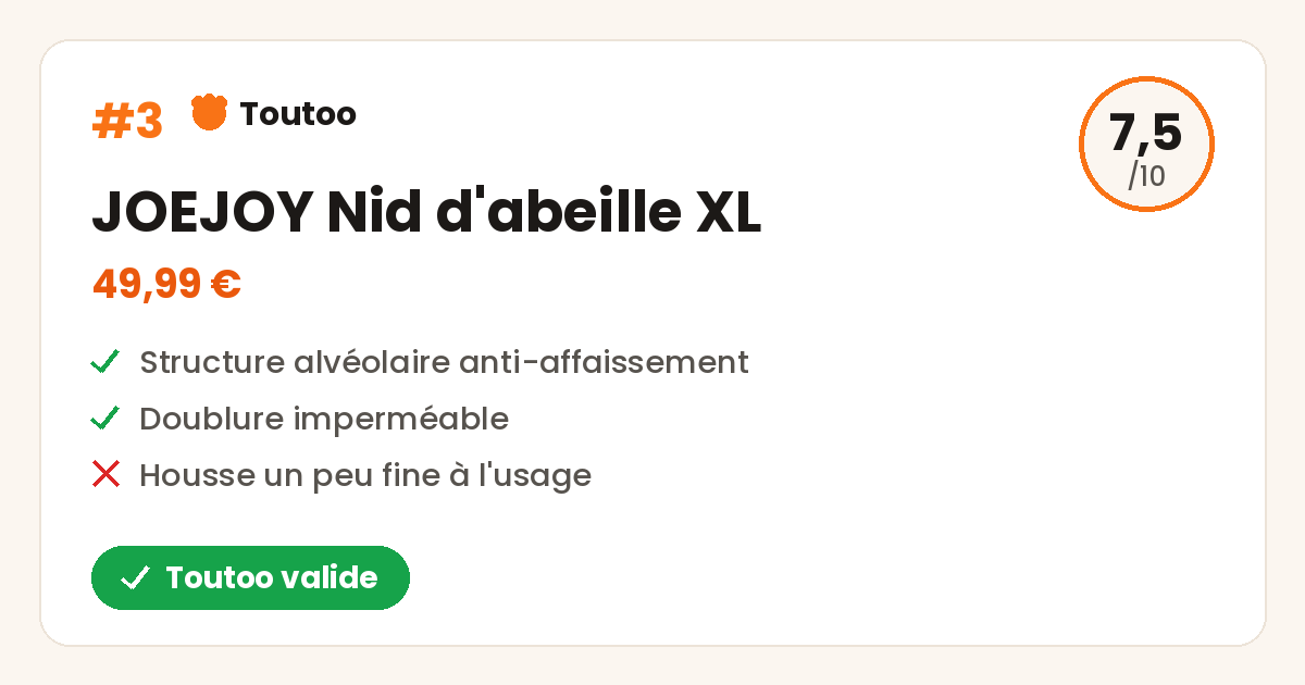 Carte Toutoo du JOEJOY nid d'abeille XL, note 7,5 sur 10, Toutoo valide