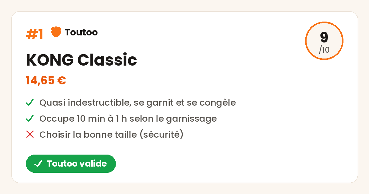 Carte Toutoo du KONG Classic : note 9/10, quasi indestructible, se garnit et se congèle, 14,65 euros, Toutoo valide
