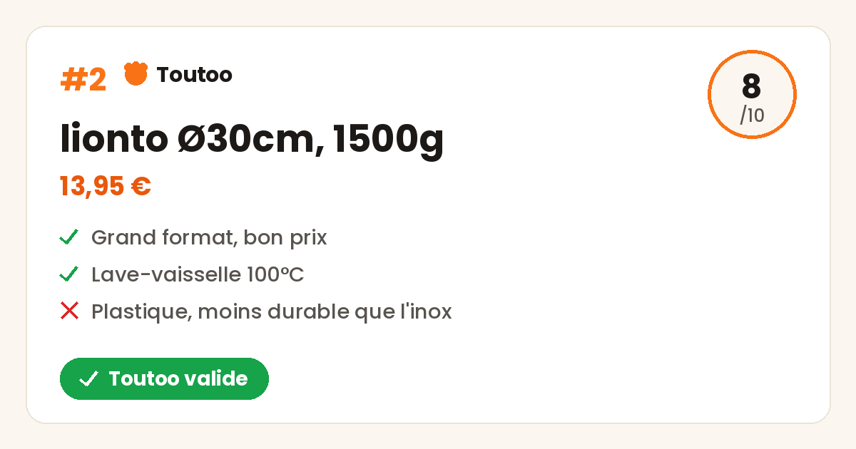 Carte Toutoo de la gamelle lionto Ø30cm, note 8 sur 10, Toutoo valide