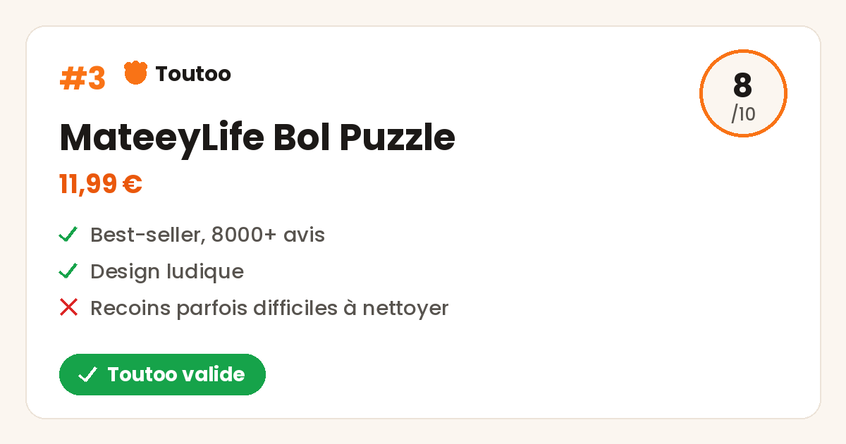 Carte Toutoo du bol puzzle MateeyLife, note 8 sur 10, Toutoo valide