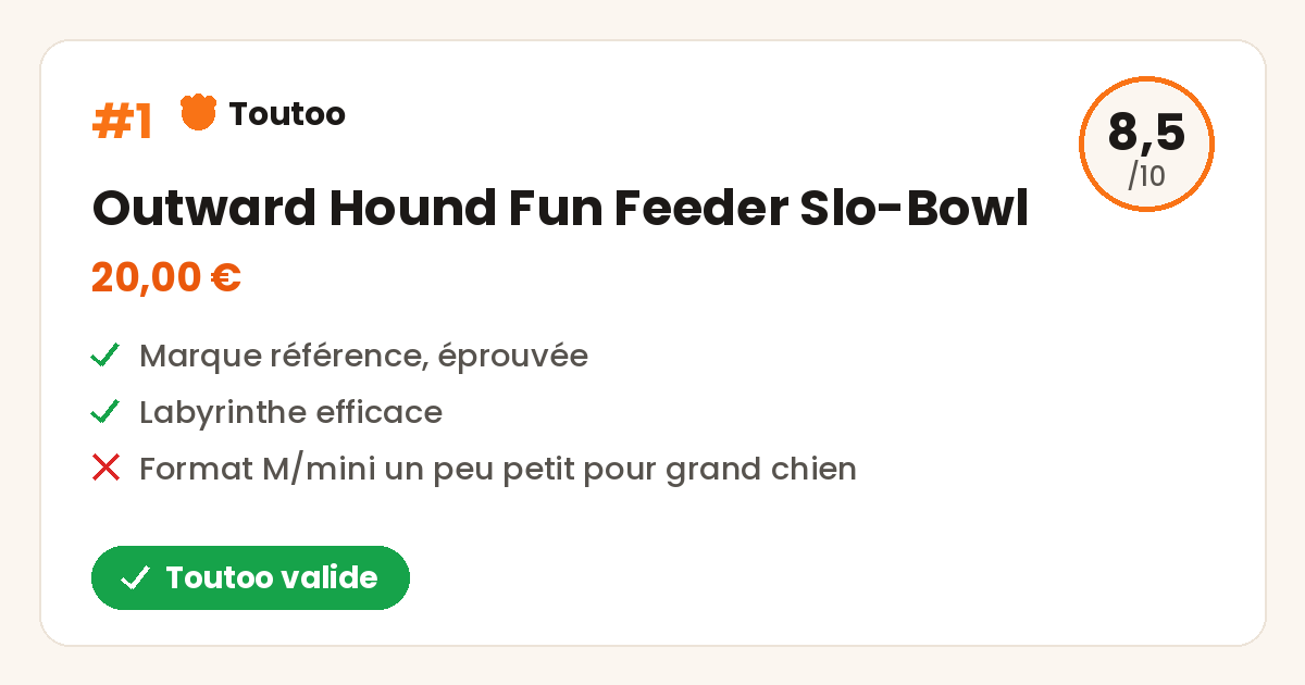 Carte Toutoo de l'Outward Hound Fun Feeder Slo-Bowl, note 8,5 sur 10, Toutoo valide
