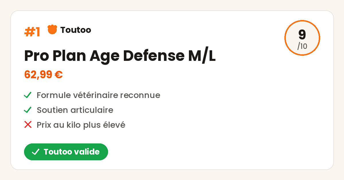 Carte Toutoo du Purina Pro Plan Age Defense moyenne et grande race, note 9 sur 10, Toutoo valide