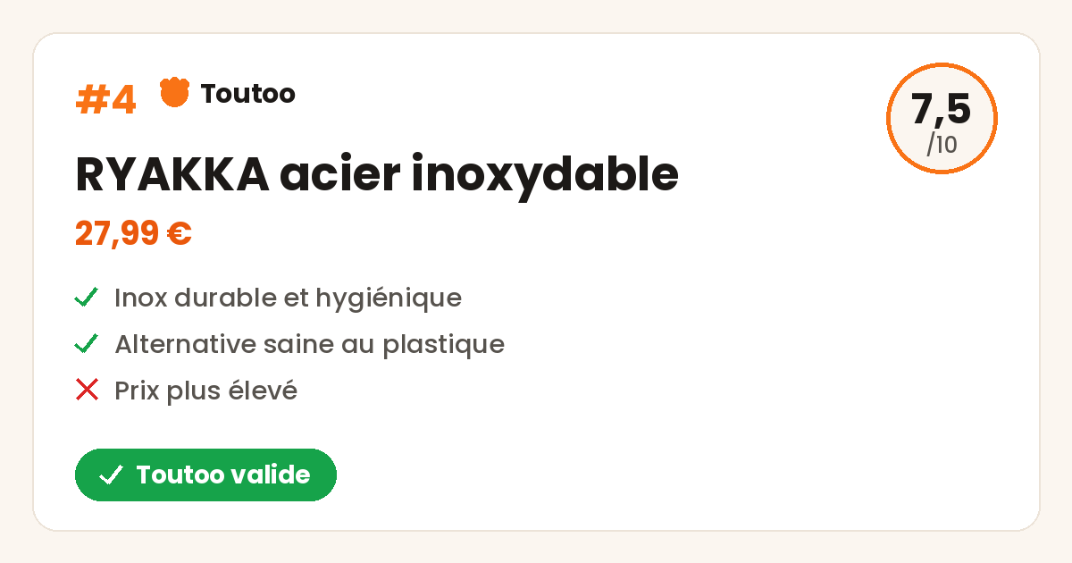Carte Toutoo de la gamelle RYAKKA acier inoxydable, note 7,5 sur 10, Toutoo valide