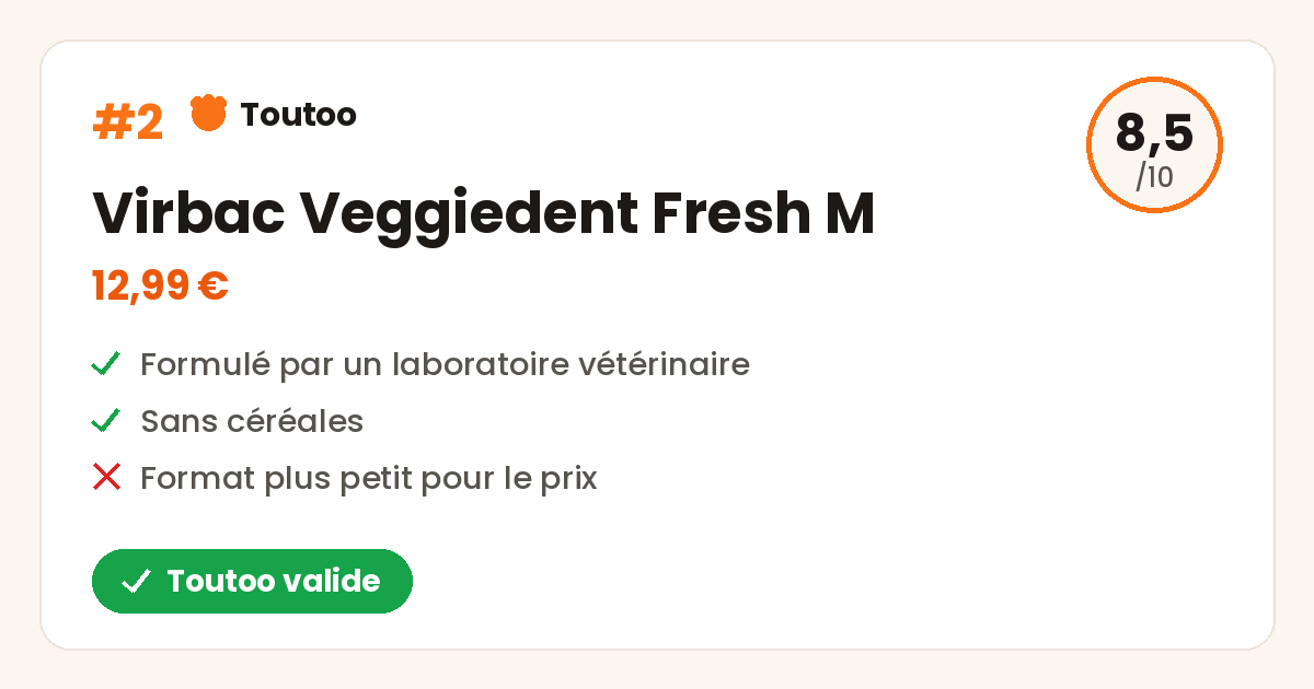 Carte Toutoo du Virbac Veggiedent Fresh M, note 8,5 sur 10, Toutoo valide