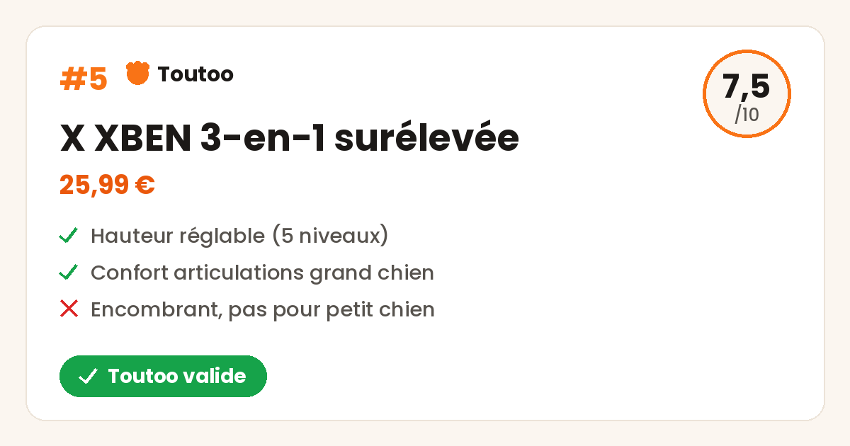 Carte Toutoo de la gamelle surélevée X XBEN 3-en-1, note 7,5 sur 10, Toutoo valide