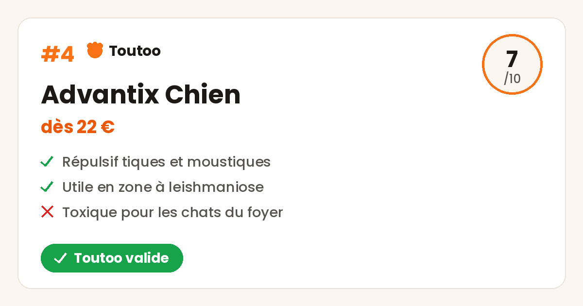 Carte Toutoo de la pipette Advantix, note 7 sur 10, Toutoo valide