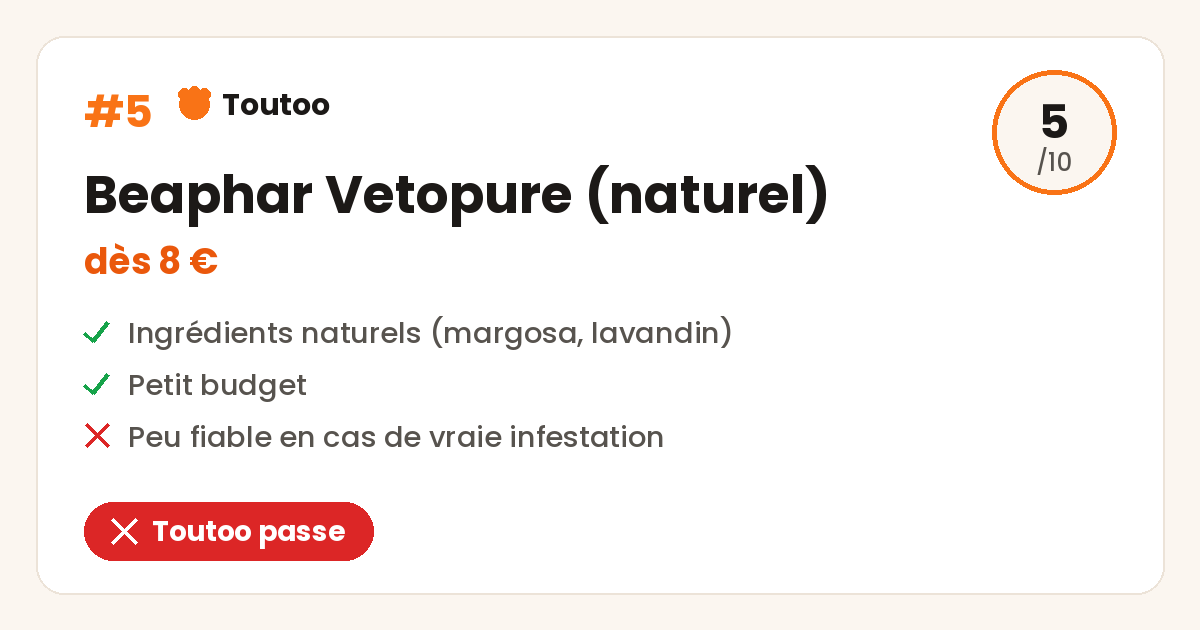 Carte Toutoo des pipettes naturelles Beaphar Vetopure, note 5 sur 10, Toutoo passe son tour