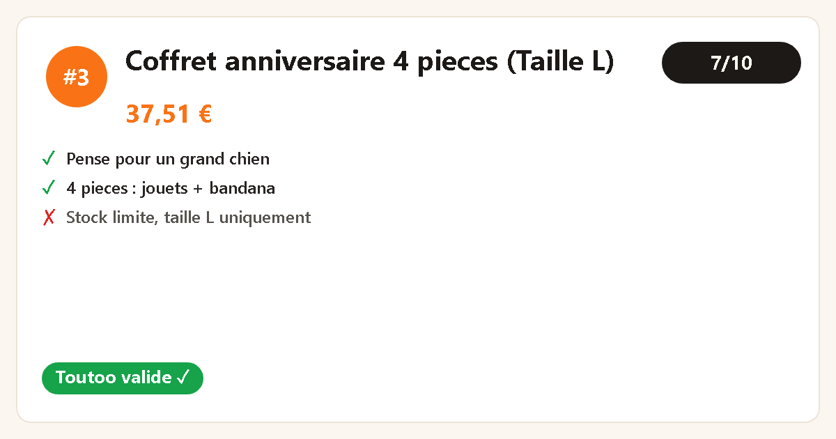 Carte produit Toutoo : coffret anniversaire 4 pieces taille L, 37,51 euros, note 7 sur 10