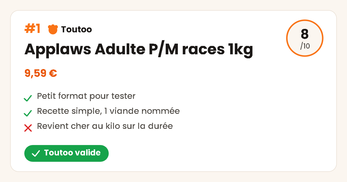 Carte produit Applaws croquettes sans céréales chien, note 8/10, Toutoo valide