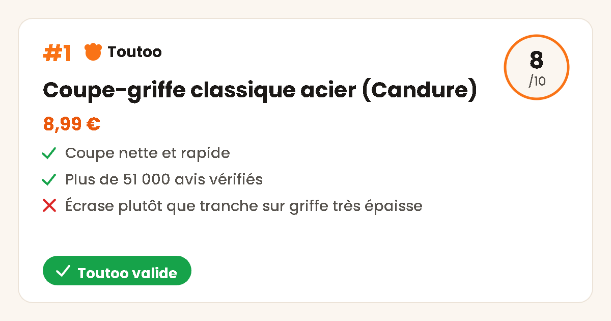Carte produit Toutoo : coupe-griffe classique guillotine acier Candure, note 8 sur 10