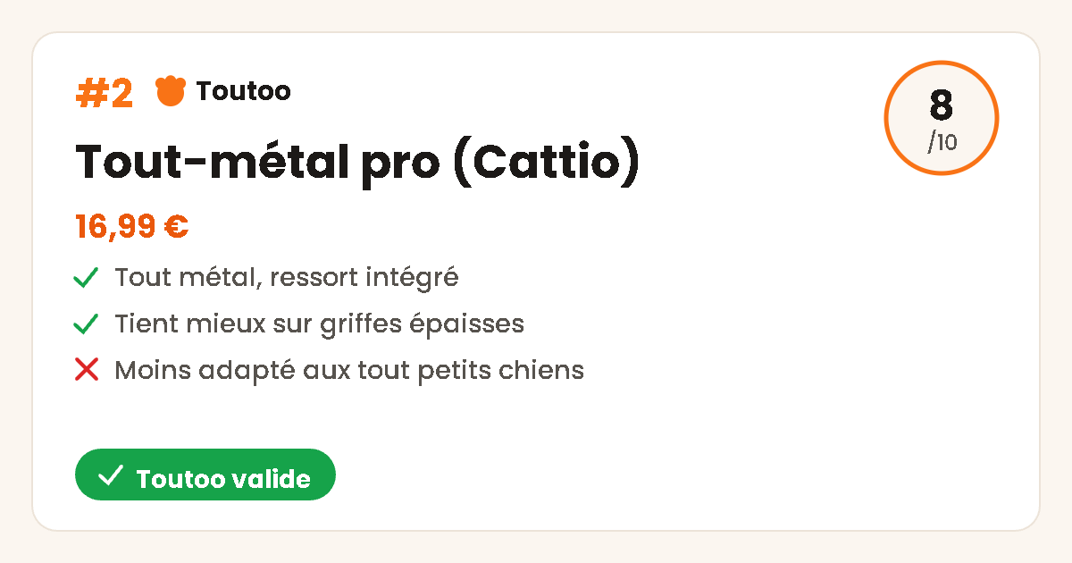 Carte produit Toutoo : coupe-griffe tout-métal professionnel Cattio, note 8 sur 10