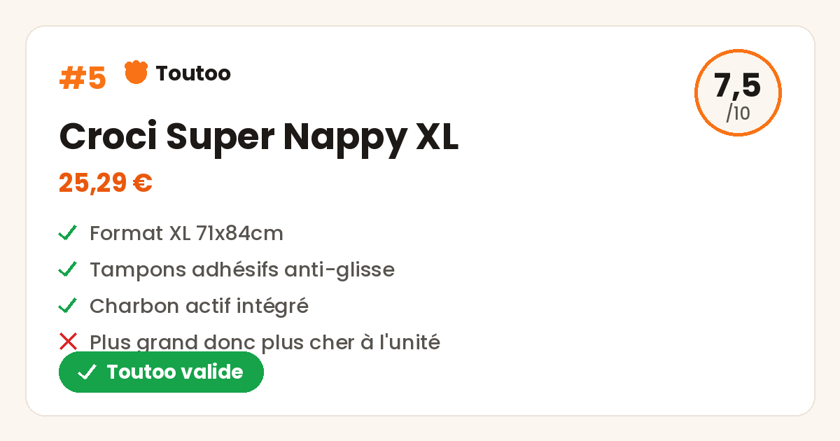 Carte Toutoo du Croci Super Nappy XL, note 7,5 sur 10, Toutoo valide