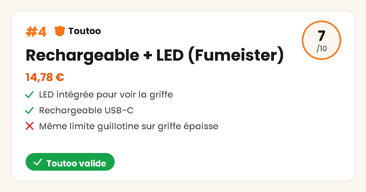 Carte produit Toutoo : coupe-griffe rechargeable avec LED Fumeister, note 7 sur 10