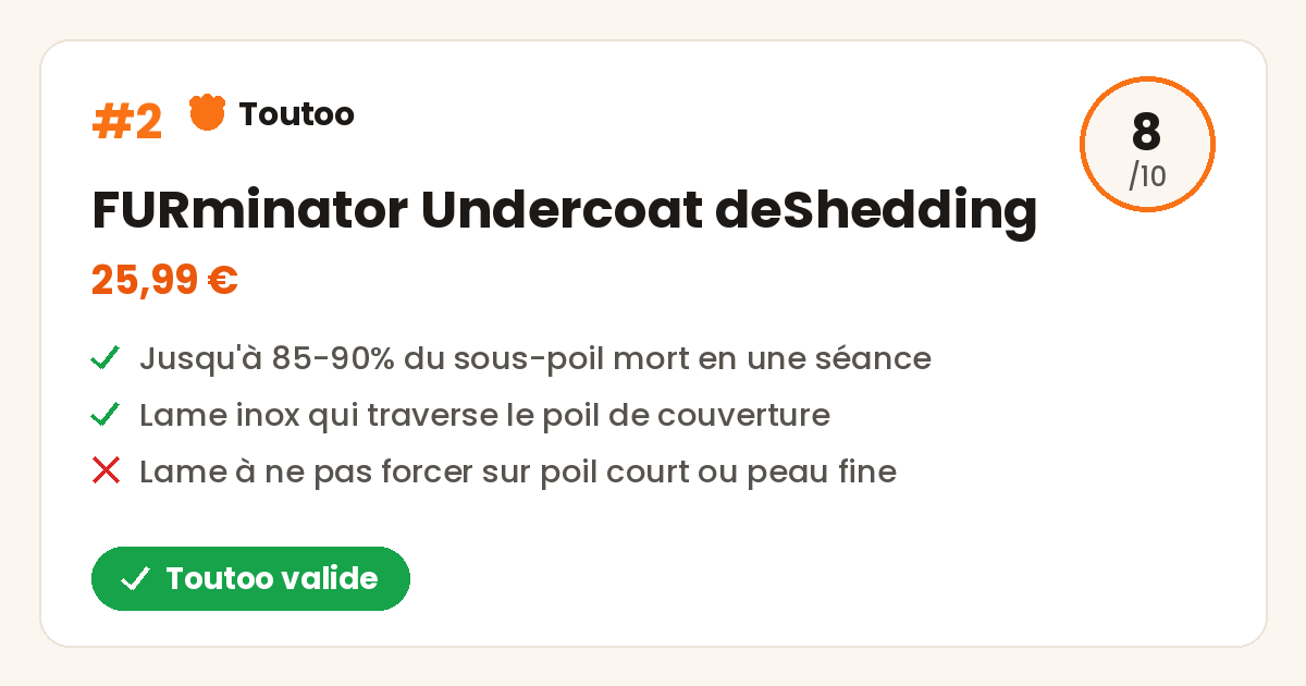 Carte Toutoo de l'outil FURminator Undercoat deShedding, note 8 sur 10, Toutoo valide