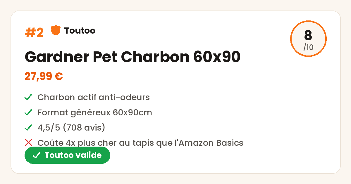 Carte Toutoo du Gardner Pet Charbon, note 8 sur 10, Toutoo valide