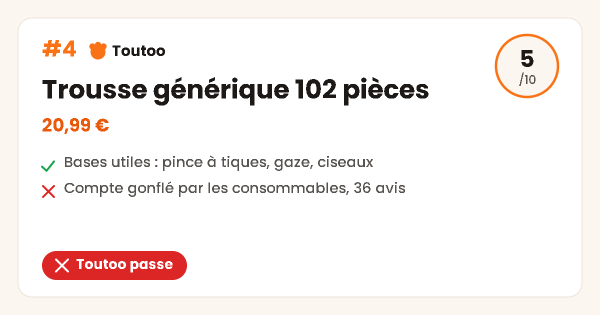 Carte Toutoo de la trousse générique 102 pièces, note 5 sur 10, Toutoo passe