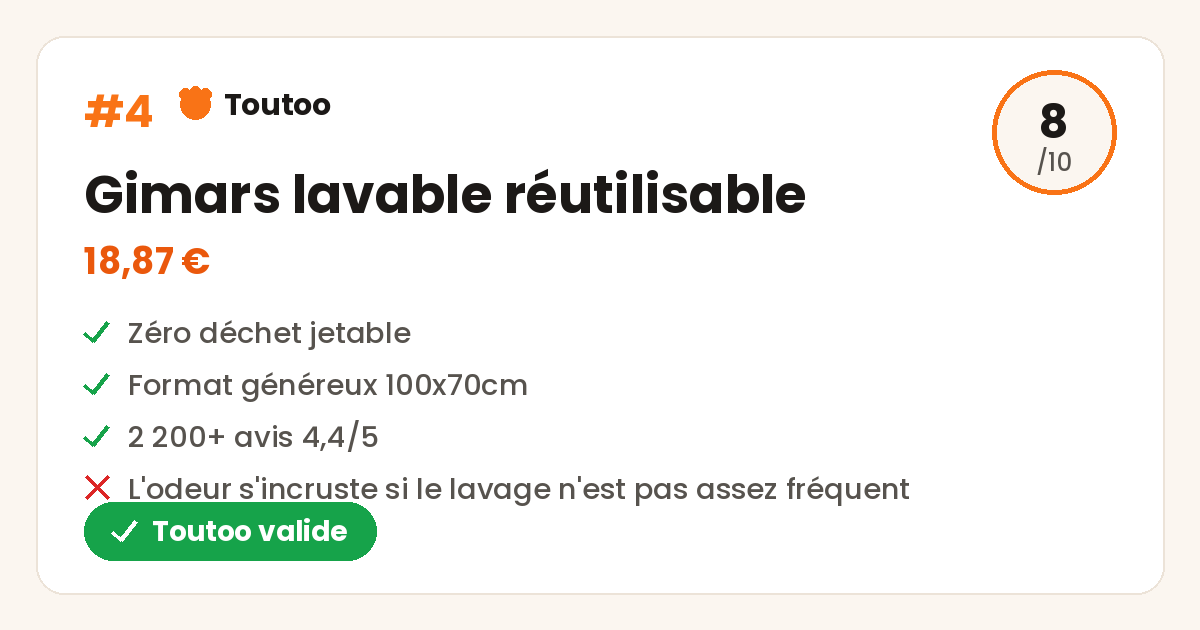 Carte Toutoo du tapis lavable Gimars, note 8 sur 10, Toutoo valide