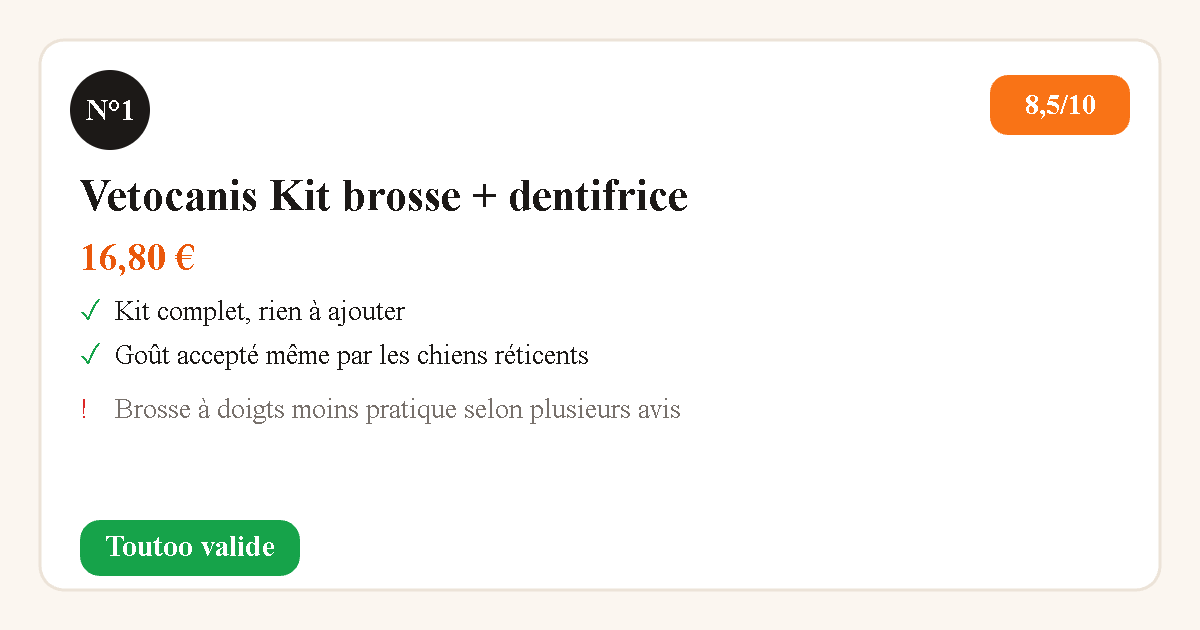 Vetocanis Kit brosse et dentifrice - note 8,5/10 - avis Toutoo