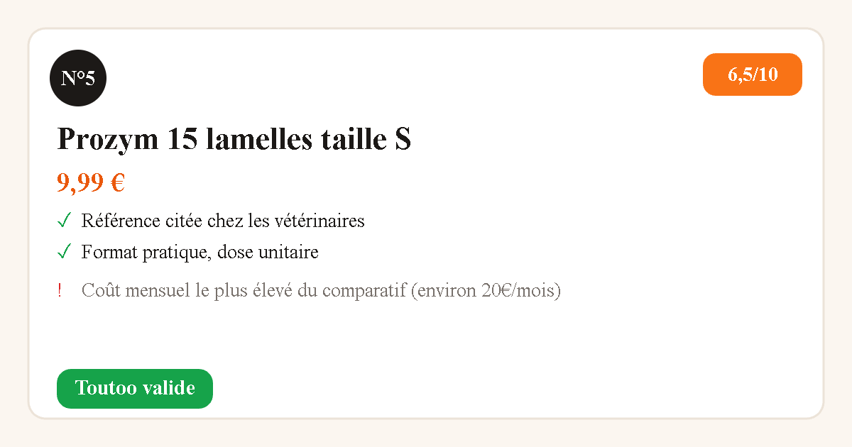 Prozym 15 lamelles taille S - note 6,5/10 - avis Toutoo