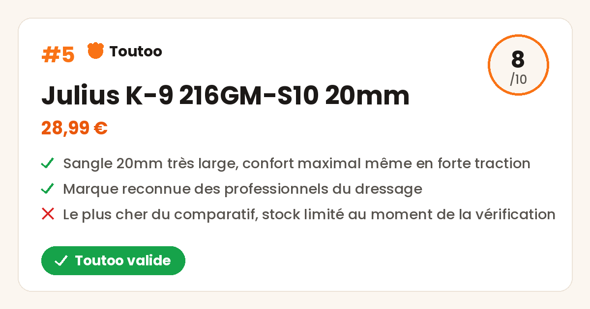 Carte produit Julius K-9 216GM-S10 20mm, note 8/10, Toutoo valide
