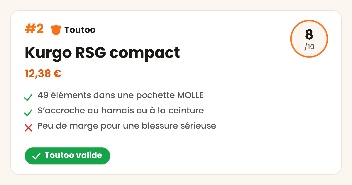 Carte Toutoo de la trousse Kurgo RSG compact, note 8 sur 10, Toutoo valide