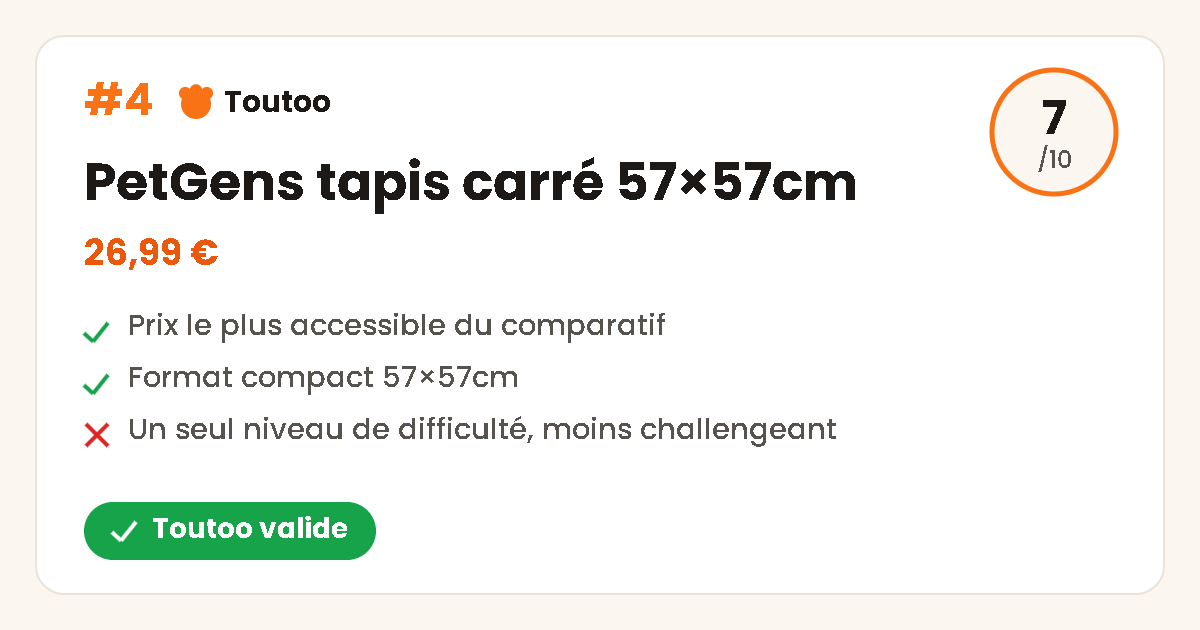 Carte produit Toutoo : tapis de fouille PetGens 57x57cm, note 7 sur 10