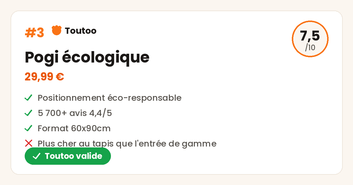 Carte Toutoo du tapis Pogi écologique, note 7,5 sur 10, Toutoo valide