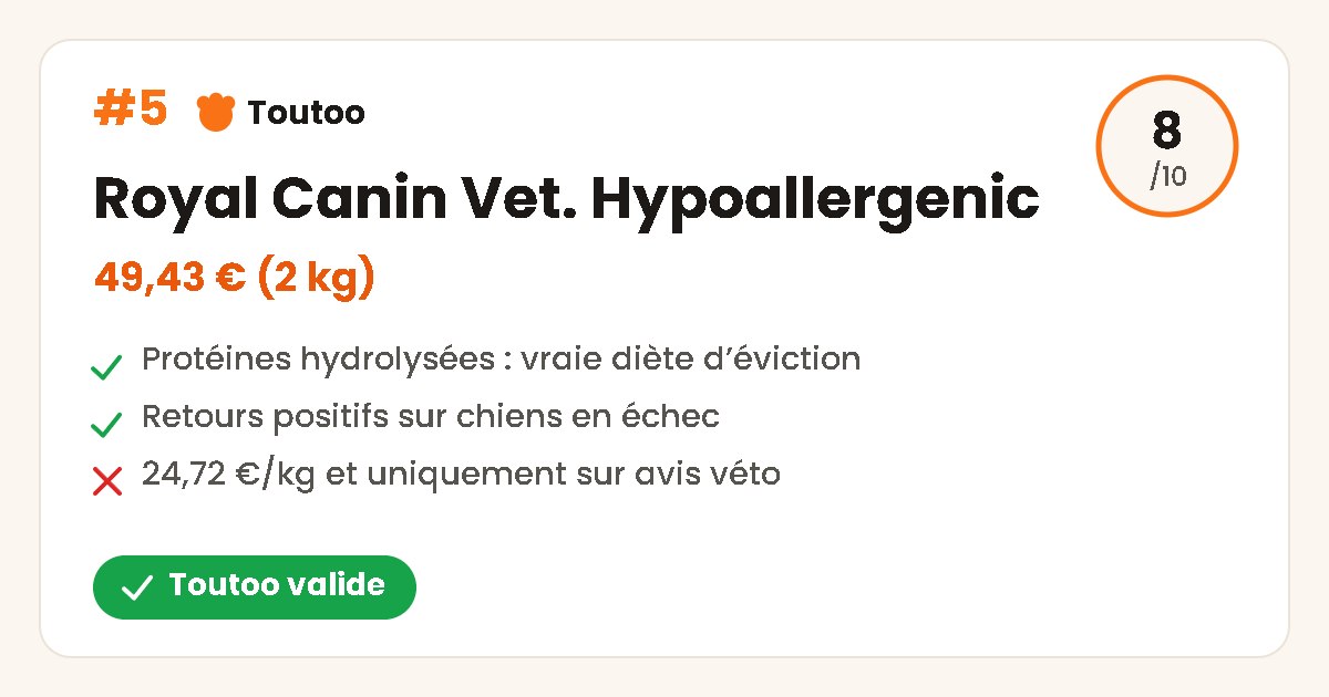 Carte Toutoo des croquettes Royal Canin Veterinary Hypoallergenic, note 8 sur 10, Toutoo valide
