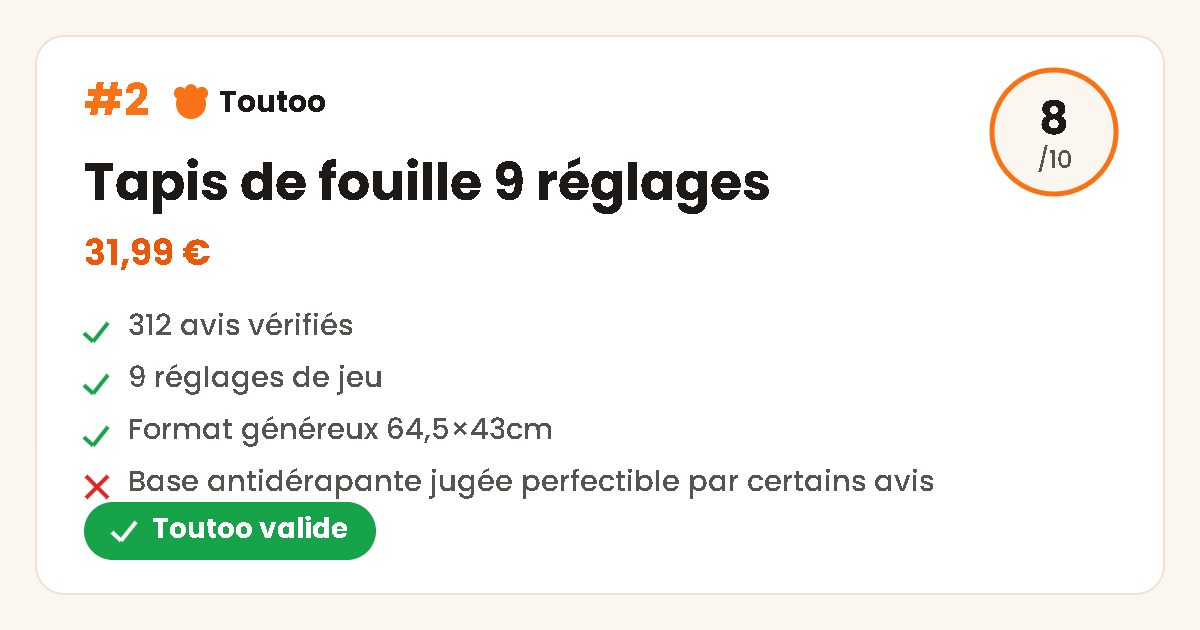 Carte produit Toutoo : tapis de fouille 9 réglages, note 8 sur 10