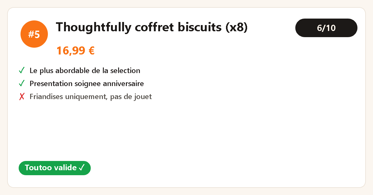 Carte produit Toutoo : coffret biscuits Thoughtfully lot de 8, 16,99 euros, note 6 sur 10