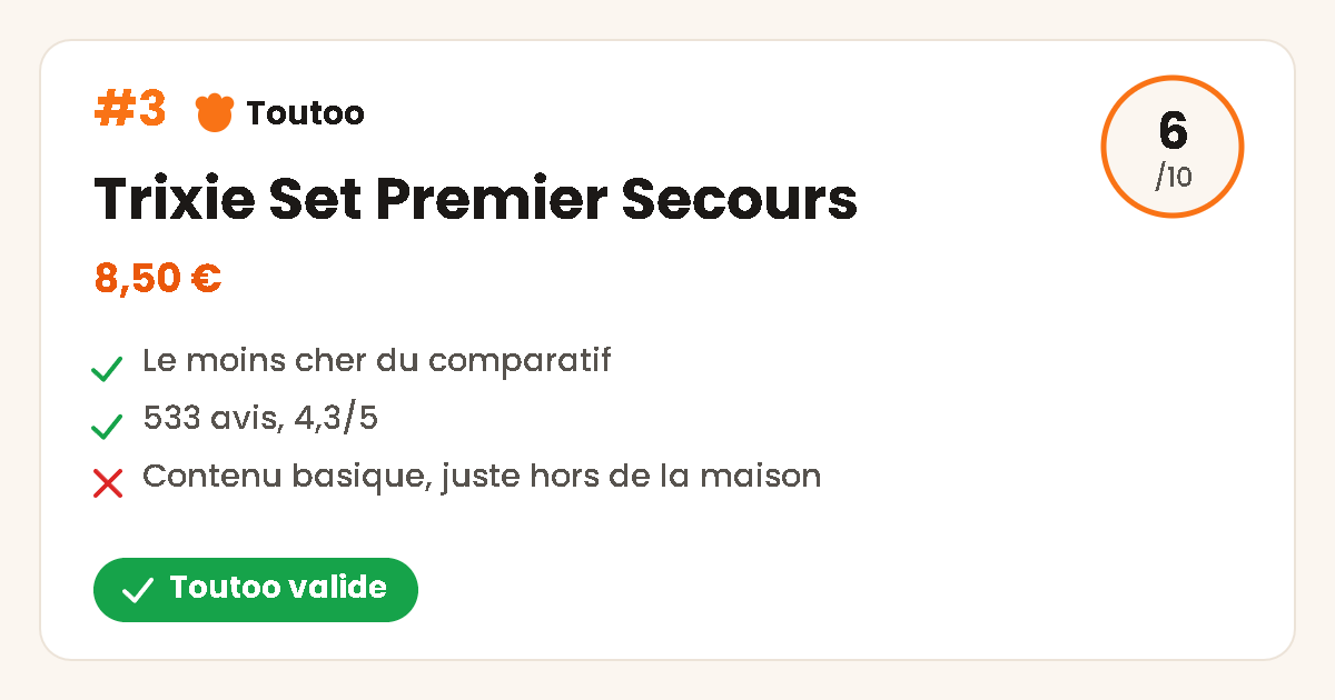 Carte Toutoo du set Trixie Premier Secours, note 6 sur 10, Toutoo valide