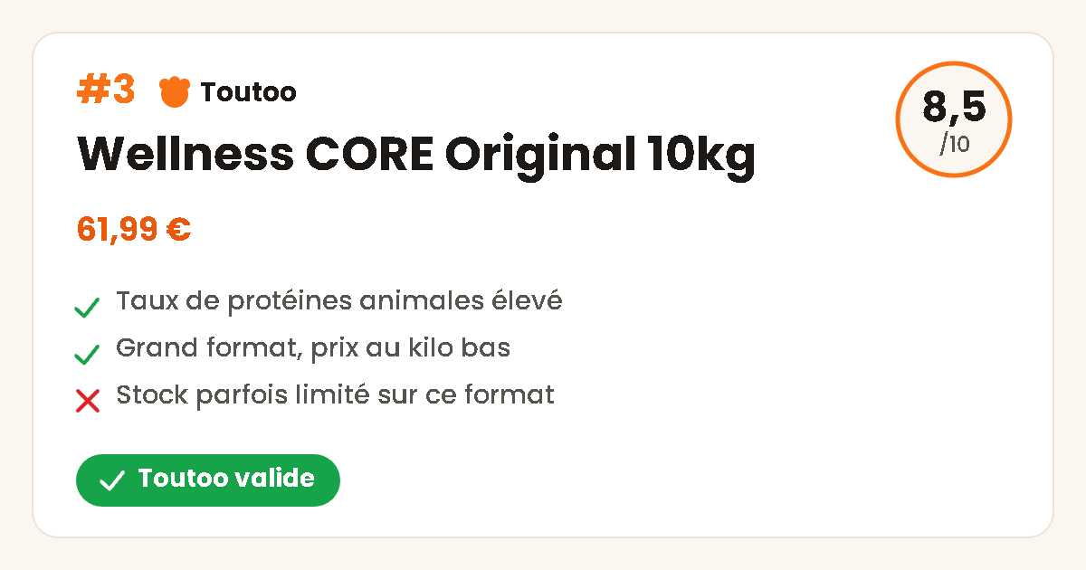 Carte produit Wellness CORE Original sans céréales chien, note 8,5/10, Toutoo valide