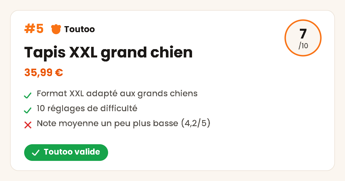 Carte produit Toutoo : tapis de fouille XXL grand chien, note 7 sur 10