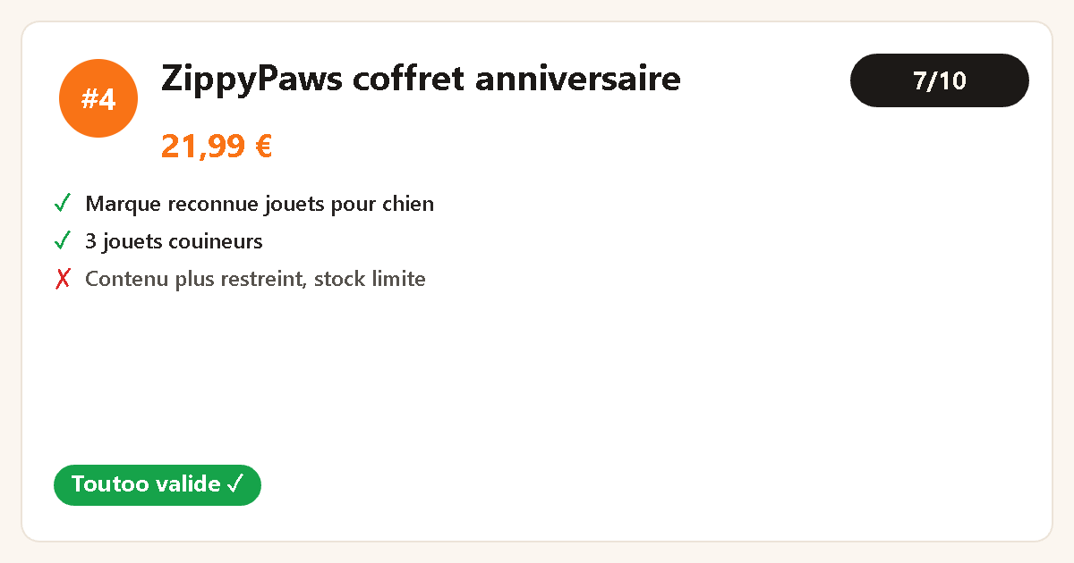 Carte produit Toutoo : coffret anniversaire ZippyPaws, 21,99 euros, note 7 sur 10